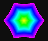 29k