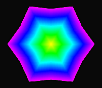29k