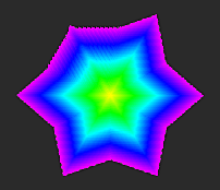 29k