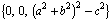 {0, 0, (a^2 + b^2)^2 - c^2}