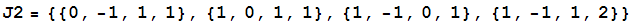 J2 = {{0, -1, 1, 1}, {1, 0, 1, 1}, {1, -1, 0, 1}, {1, -1, 1, 2}}