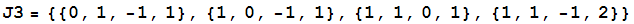 J3 = {{0, 1, -1, 1}, {1, 0, -1, 1}, {1, 1, 0, 1}, {1, 1, -1, 2}}