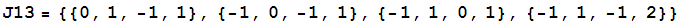 J13 = {{0, 1, -1, 1}, {-1, 0, -1, 1}, {-1, 1, 0, 1}, {-1, 1, -1, 2}}