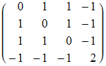 ( 0    1    1    -1 )            1    0    1    -1            1    1    0    -1            -1   -1   -1   2