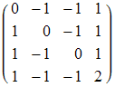 ( 0    -1   -1   1  )            1    0    -1   1            1    -1   0    1            1    -1   -1   2