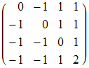 ( 0    -1   1    1  )            -1   0    1    1            -1   -1   0    1            -1   -1   1    2